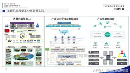 趙光 工業(yè)互聯(lián)網(wǎng)垂直行業(yè)的落地實踐與互聯(lián)網(wǎng)服務(wù)賦能